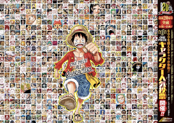 Les personnages dans One Piece